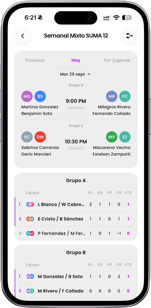 Partidos del día y tabla de posiciones del torneo